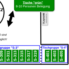 Tisch "grün" (10P) ~Schillerplatz~ "S-4"